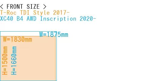 #T-Roc TDI Style 2017- + XC40 B4 AWD Inscription 2020-